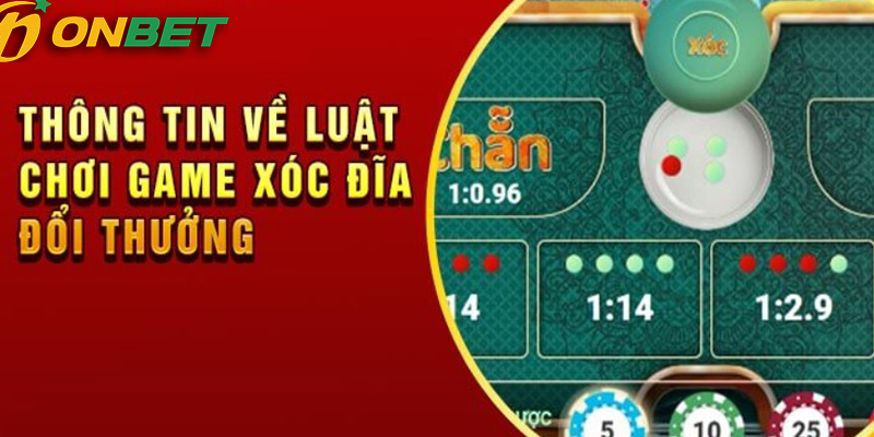 An toàn và bảo mật thông tin